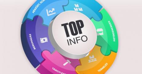 Kedves Érdeklődők, kedves leendő Ügyfeleink…